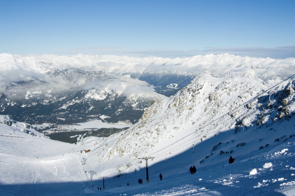 Whistler Blackcomb BC horseman glacier