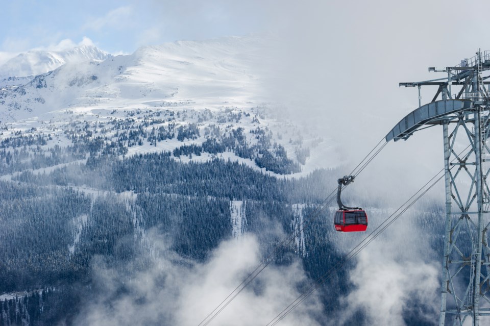 whistlerblackcombbccanadapeak2peakgondola