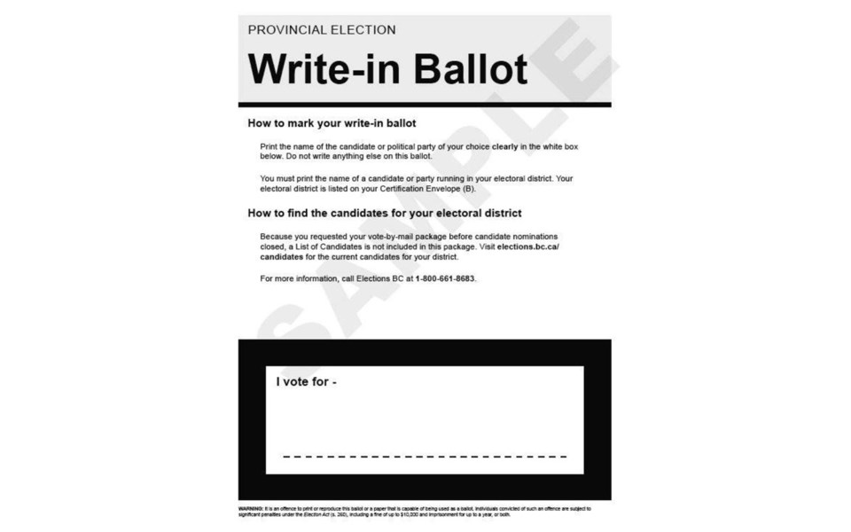 ballot101220