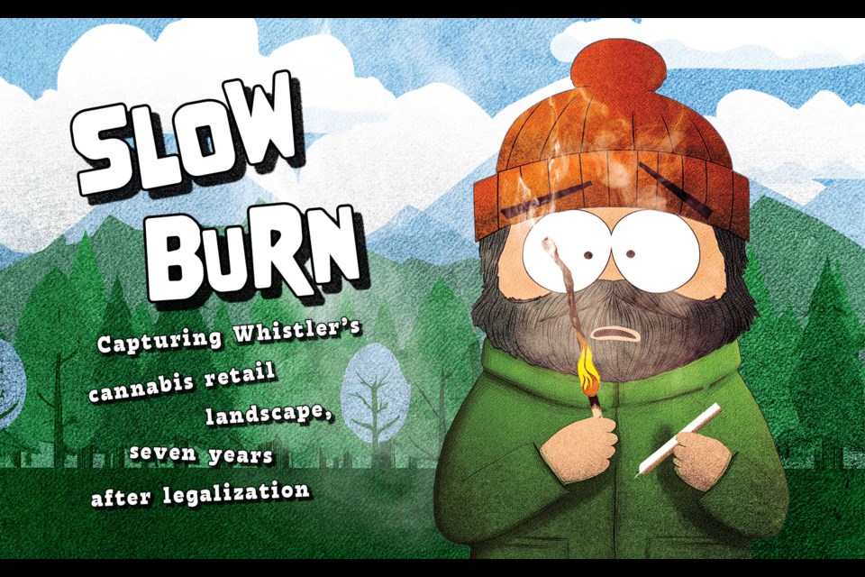 Slow burn.
Capturing Whistler’s cannabis retail landscape, seven years after legalization