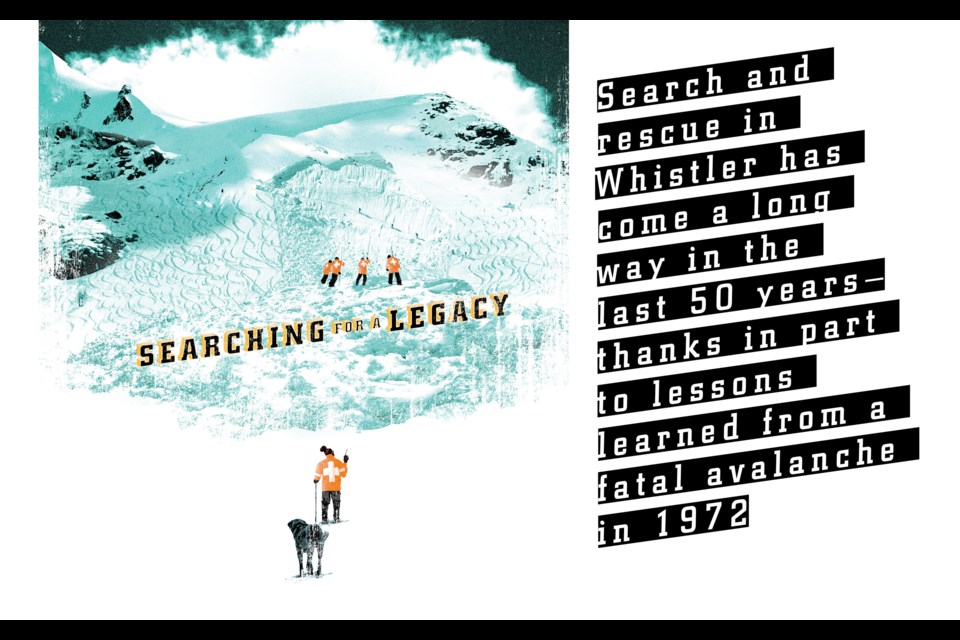 Searching for a legacy
Search and rescue in Whistler has come a long way in the last 50 years—thanks in part to lessons learned from a fatal avalanche in 1972.