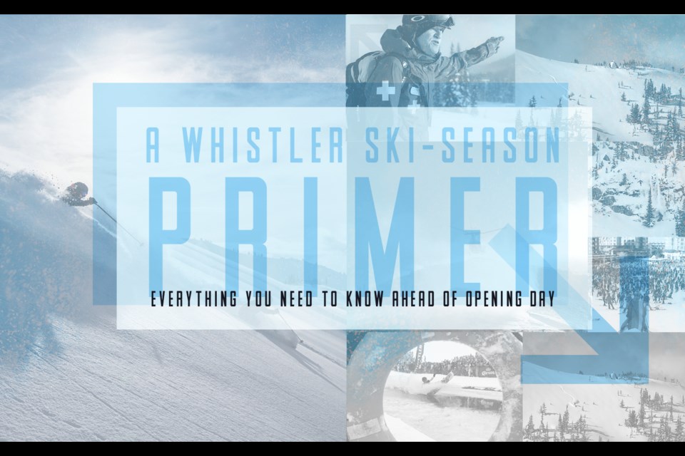 A Whistler ski-season primer.
Everything you need to know ahead of opening day.