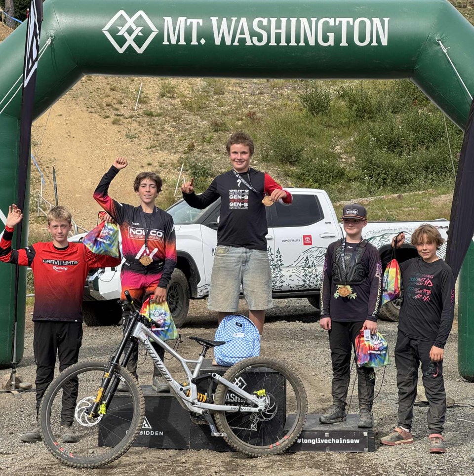 bccanada-cup-final-2025-expert-u15-boys-podium-medium