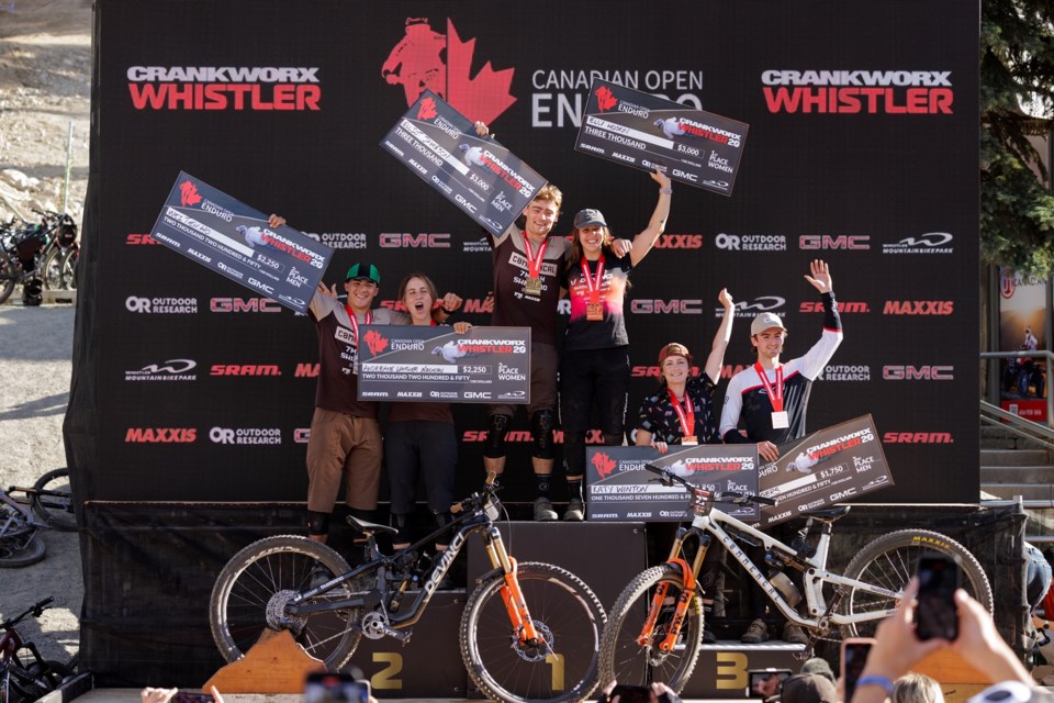 canadian-open-enduro-2025-podium-clint-trahan-medium