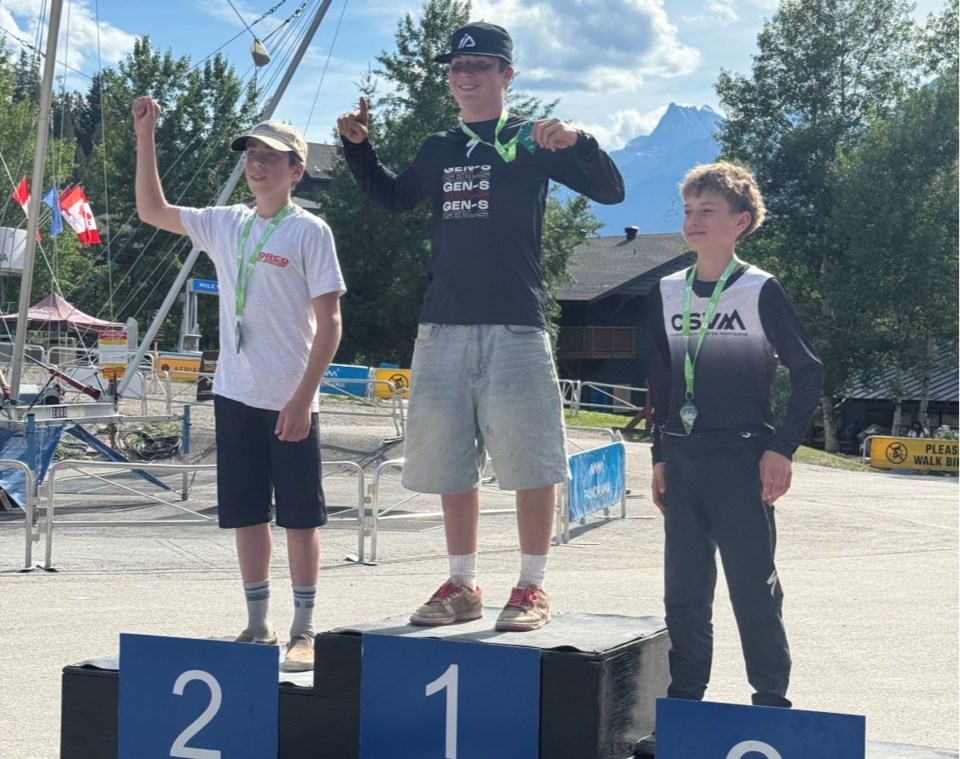 mack-manietta-panorama-canada-cup-2025-podium-medium
