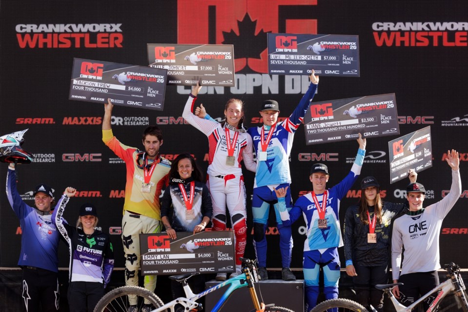 og-cdn-opn-dh-pro-podium-clint-trahan-medium
