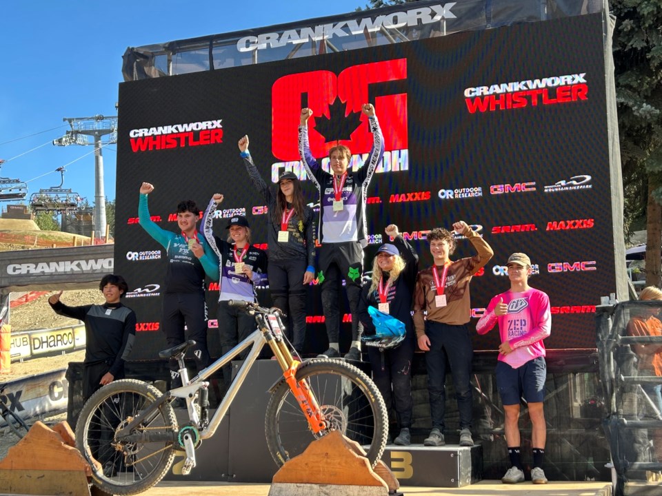 oh-cdn-opn-dh-junior-elite-podium-medium