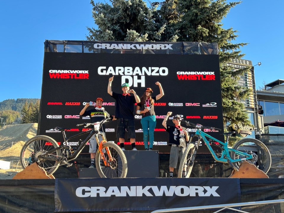 u19-garbanzo-dh-podium-2025-medium