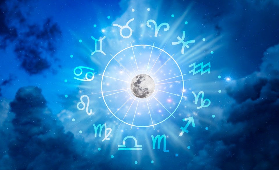 horoscopesastrologyzodiacsigns