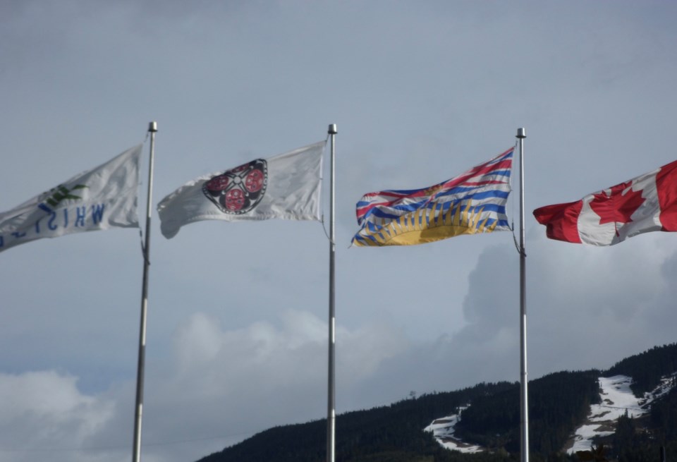 windy weather flags blowing in Whistler Olympic Plaza