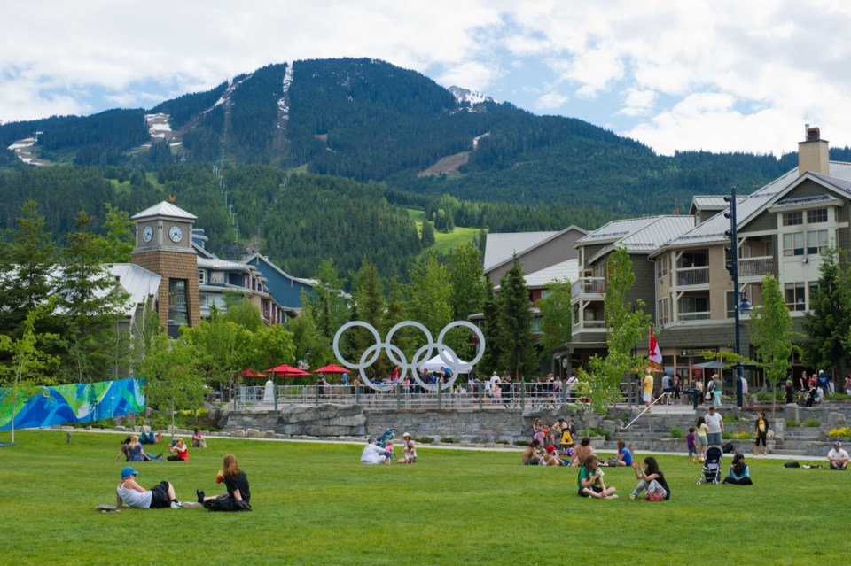 rmow_whistlerolympic_plazas_greatlawn_credit_tourismwhistler_mikecane_0