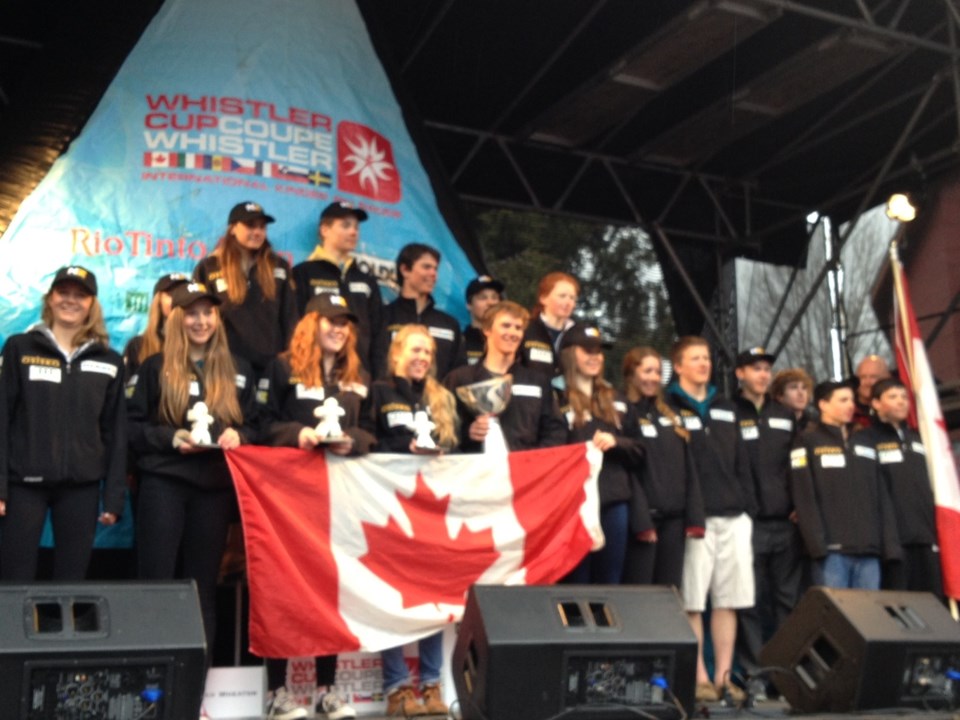 whistler_cup_team_canada