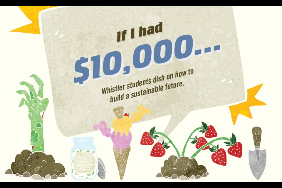 If I had $10,000... Illustration by Lou O'Brien