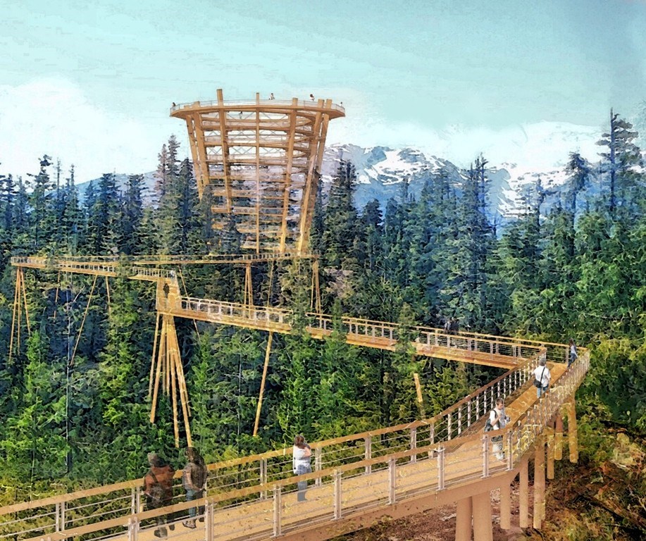 sea_to_sky_gondola_tree_walk_rendering_sm_feb2019