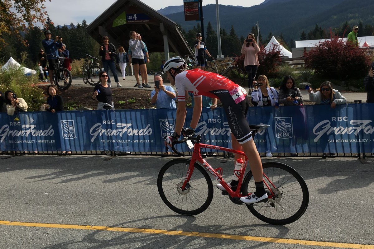 Rbc gran fondo online