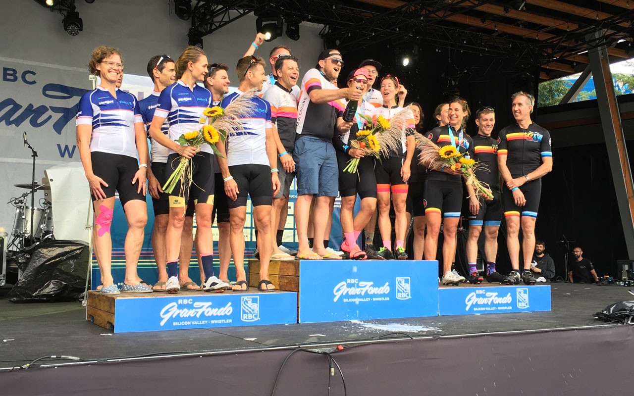 Rbc gran fondo hot sale 2019