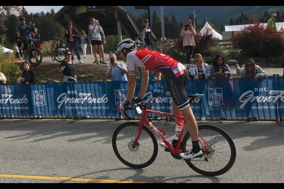 2019 RBC GranFondo Training Jersey - RBC GranFondo