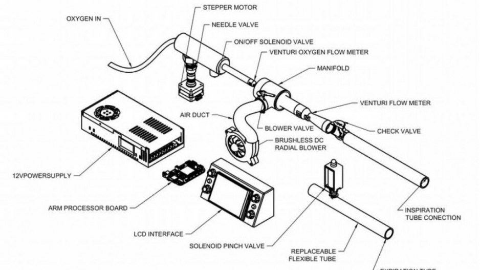 machine-diagram-1024x611creditocalink