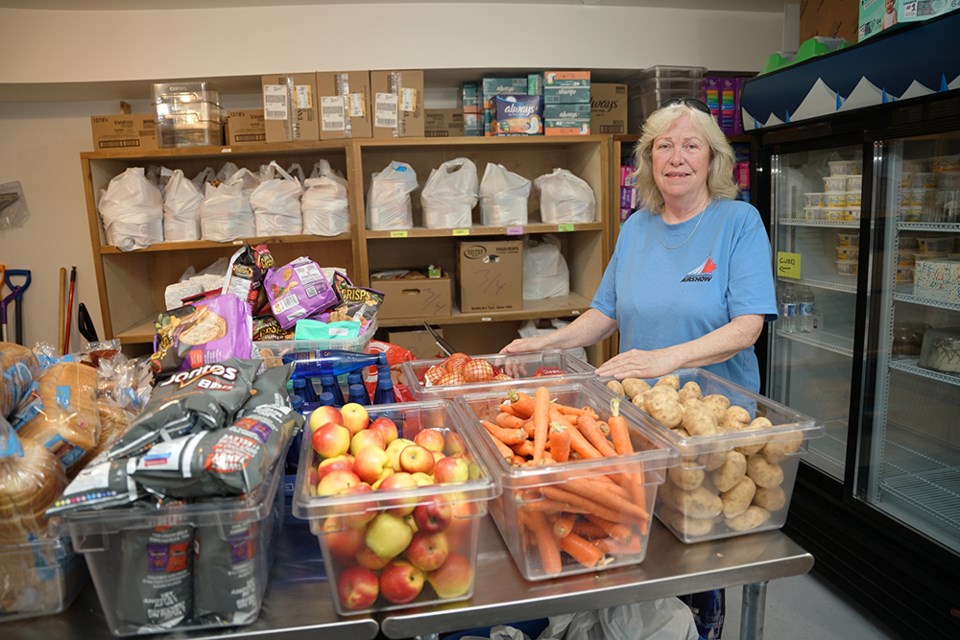 3030_food_bank