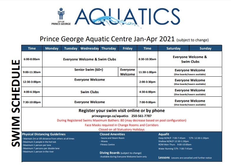 Prince George Aquatic Centre COVID-19 changes January 2021