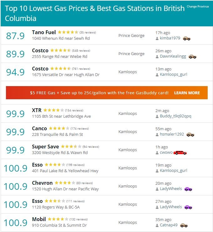 gasbuddy