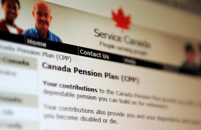 CPP-premiums