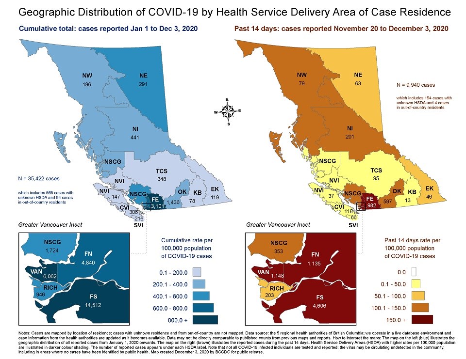 COVID 19 BCCDC report - Nov20 - Dec3