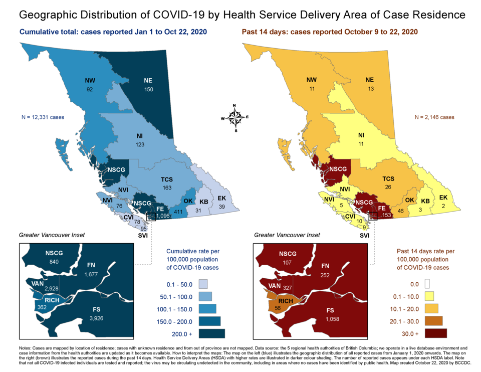 COVID 19 BCCDC report - Oct9 - Oct22