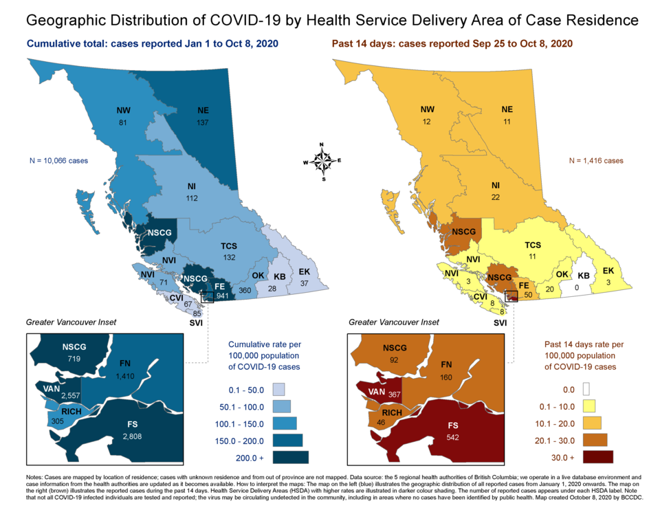 COVID 19 BCCDC report - Sept25 - Oct8