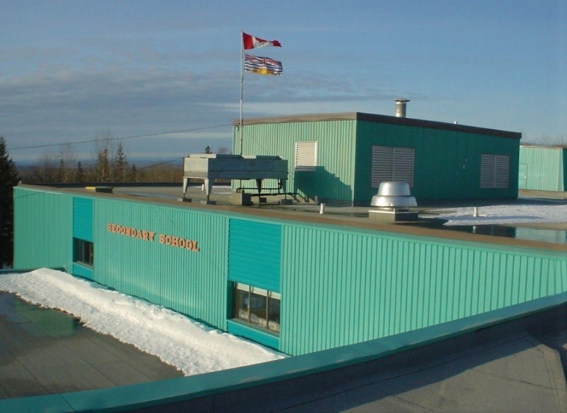 Fort Nelson Secondary School