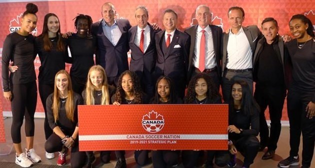Canada Soccer 2019-21