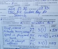B C Driver Caught Dropping Joint Out Window While Speeding Through 