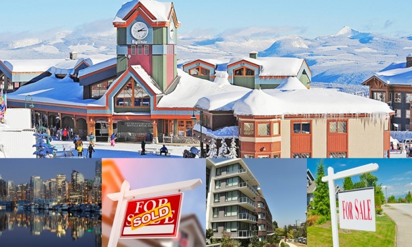top-five-2018-real-estate-stories-composite