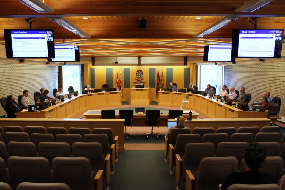 pgc-2025-07-28-council-parking-study