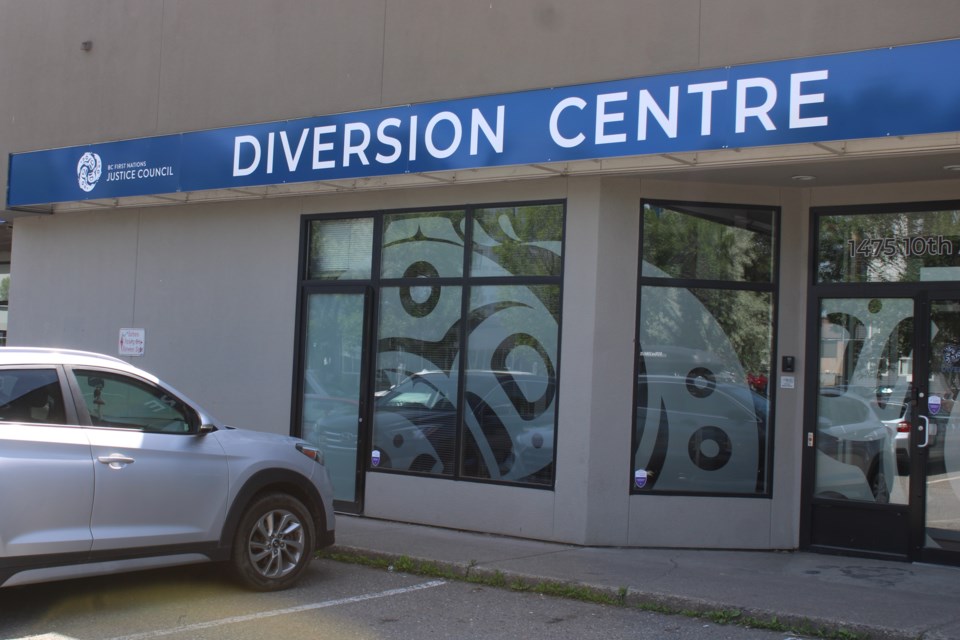 pgc-diversion-centre