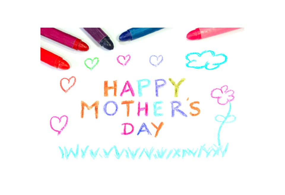 Happy Mothers Day