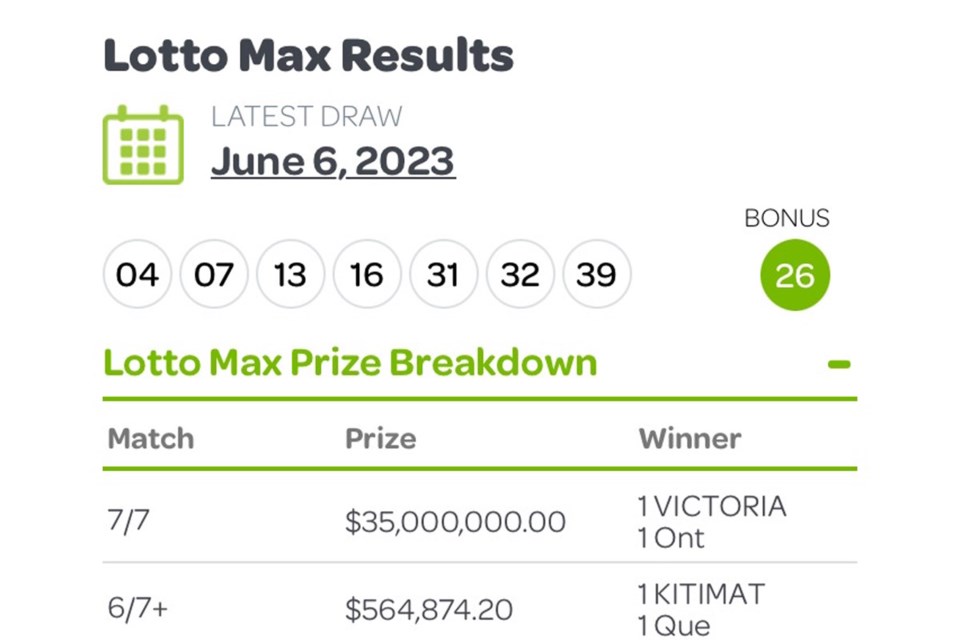 lotto-max-winner-kitimat