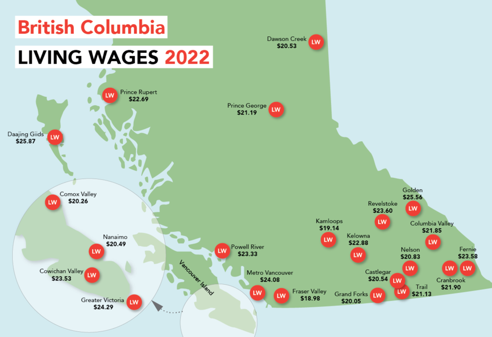 living-wage-2022