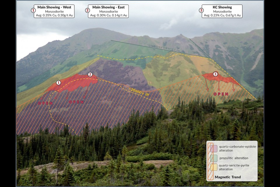A ridge map shows where surface rock samples were obtained as part of the vast 43,000 hectare East Niv site 300 km northwest of Prince George  being explored by  NorthWest Copper. The company has discovered high-grade gold and copper deposits at the site.