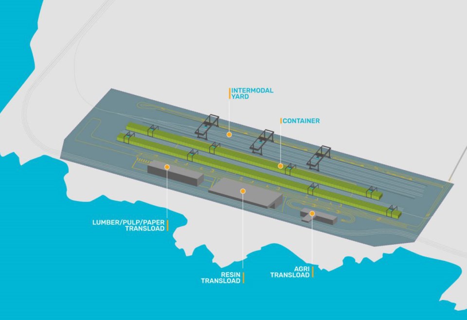 ridley-island-export-logistics-project