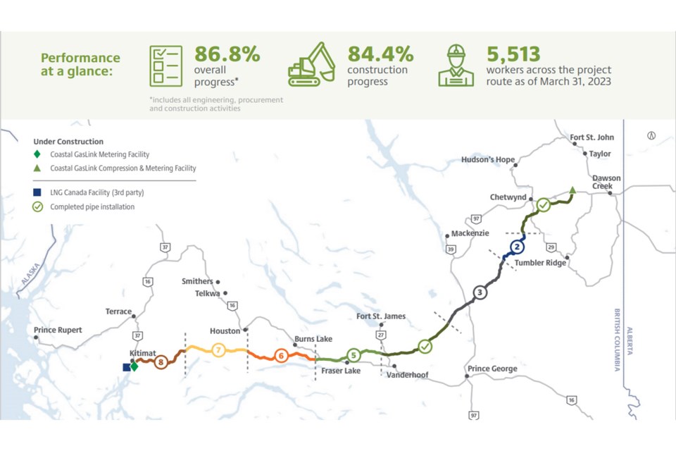 coastal-gaslink-april-map