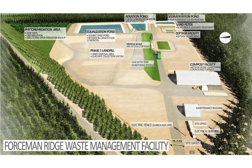 forceman-ridge-waste-management-facility