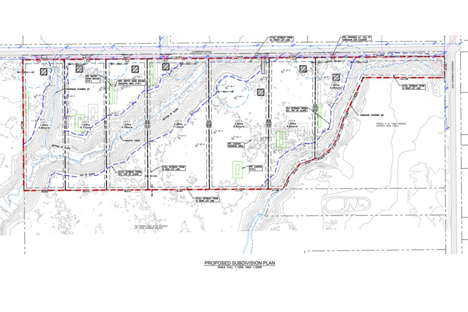 Pineview subdivision