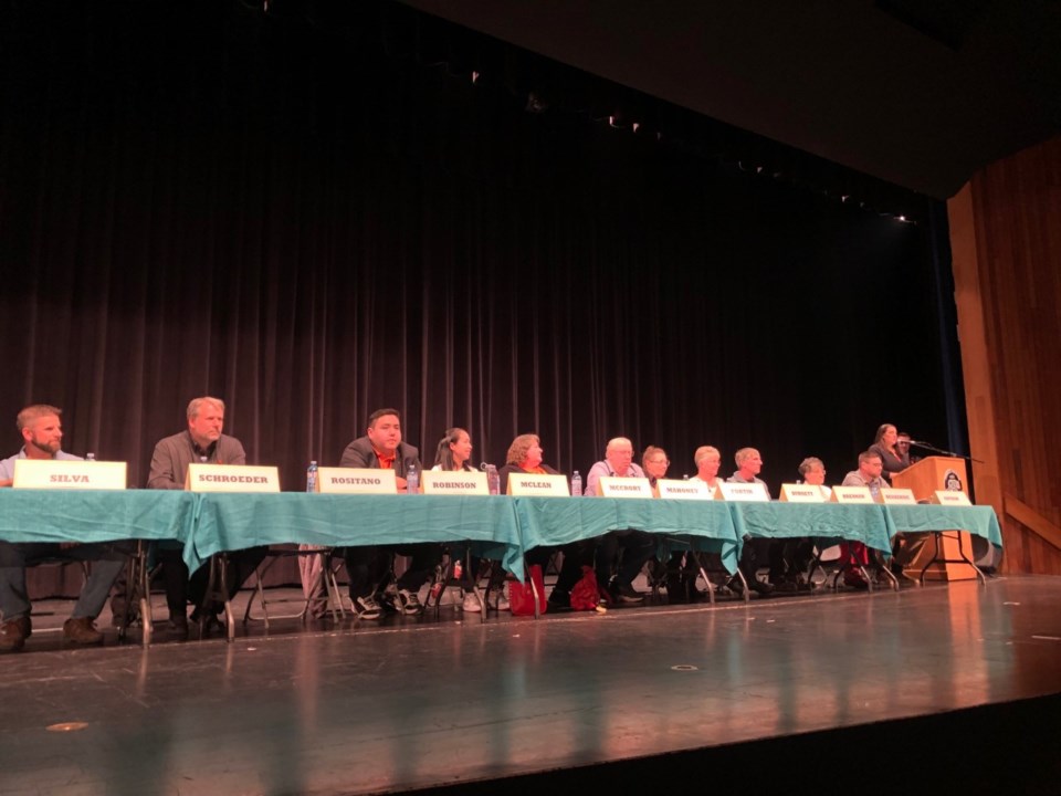 SD57 candidate forum