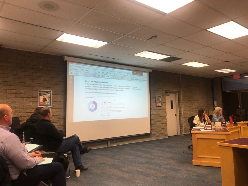 sd57-board-meeting