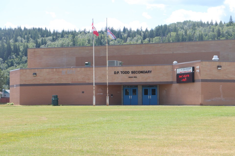 dp-todd-secondary-school