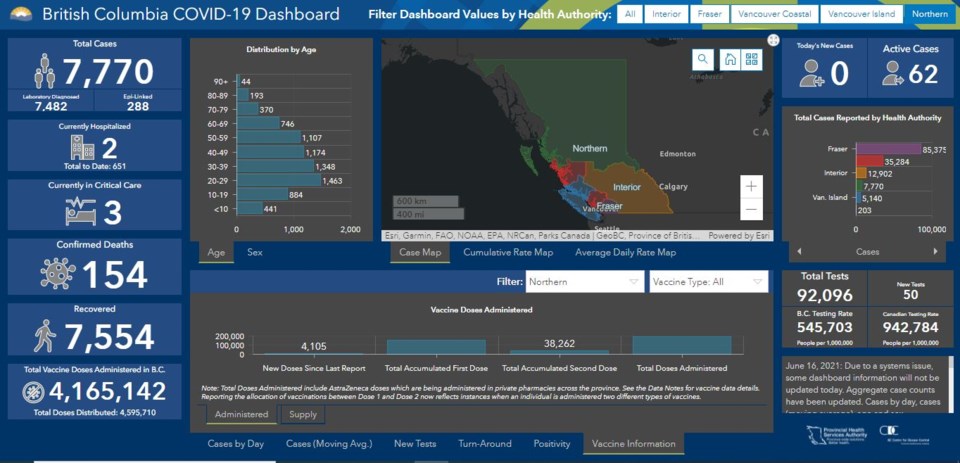 COVID dashboard NH - June 16, 2021