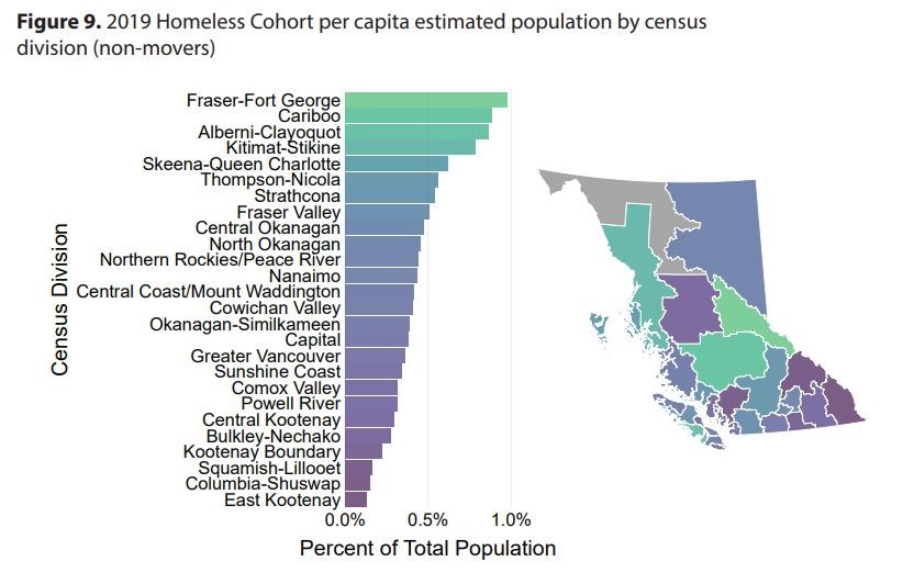 Fraser Fort George homeless numbers