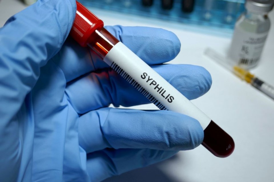 syphilis-test-gettyimages