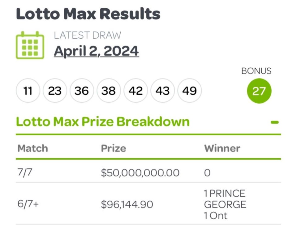 bc-lotto-max-prince-george-winner-april-2-2024